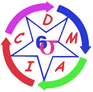 Six Sigma dmaic-werkzeuge Kreis
